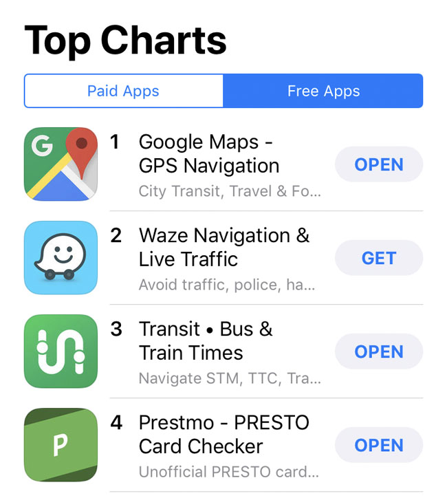 Top charts