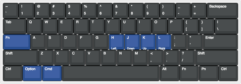 programming keys on keyboard