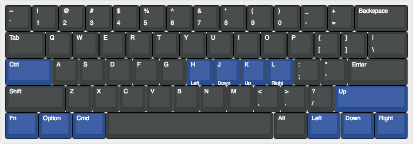 Dedicated arrow keys